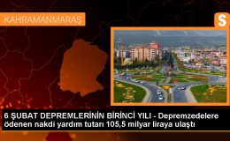 Kahramanmaraş Depremleri Sonrasında Yapılan Yardımlar ve Destekler